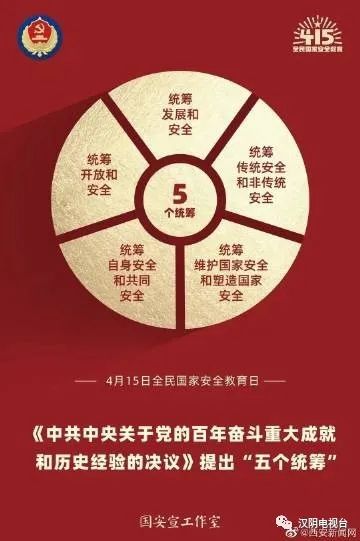 全民国家安全教育日 | 官宣！2022年全民国家安全教育日普法宣传活动主题确定