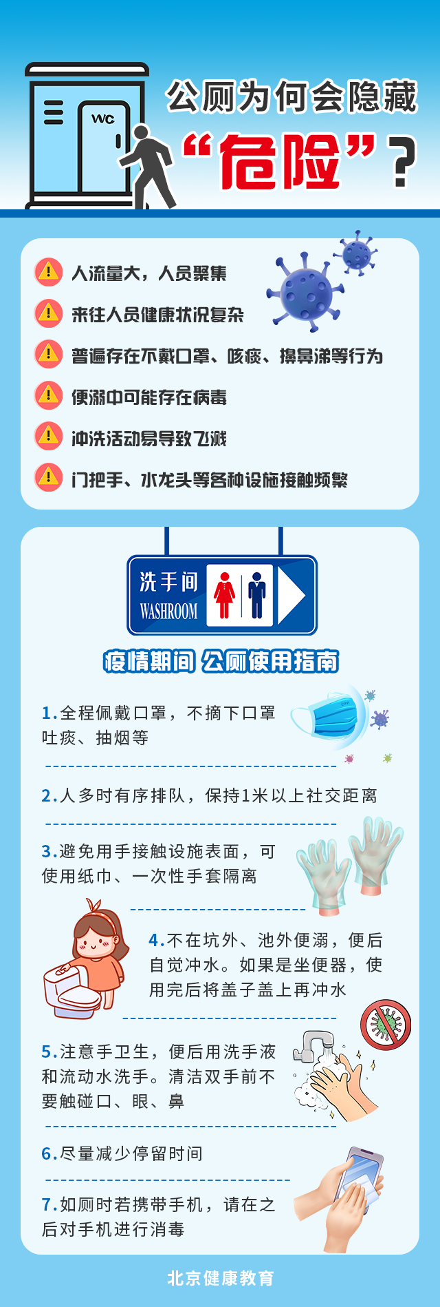 疫情期间使用公厕应注意什么？这份提示请收好