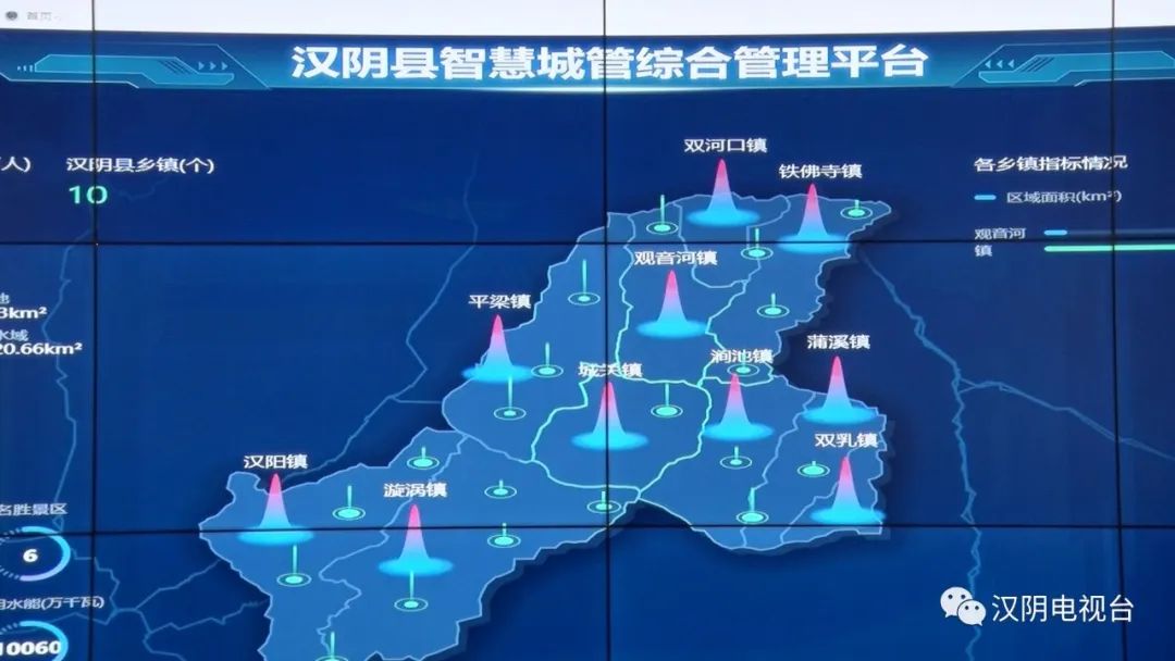 汉阴：智慧城管平台助力新型城镇化发展
