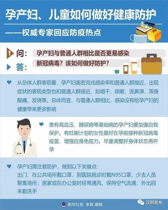 这些防疫热点，权威专家回应