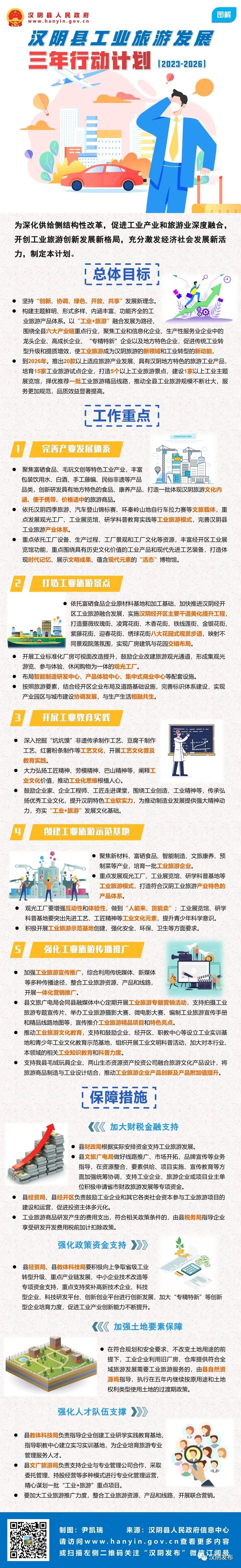 汉阴县工业旅游发展三年行动计划（2023