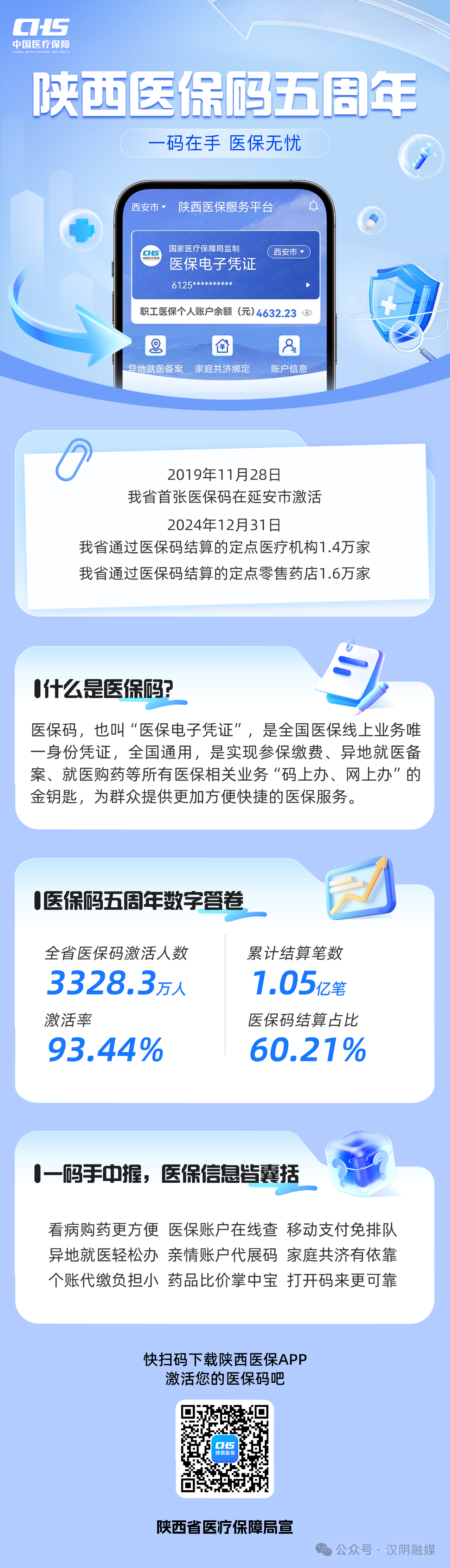 兴业银行合肥分行成功发行 全国首单建筑类企业无增信公募资产支持票据