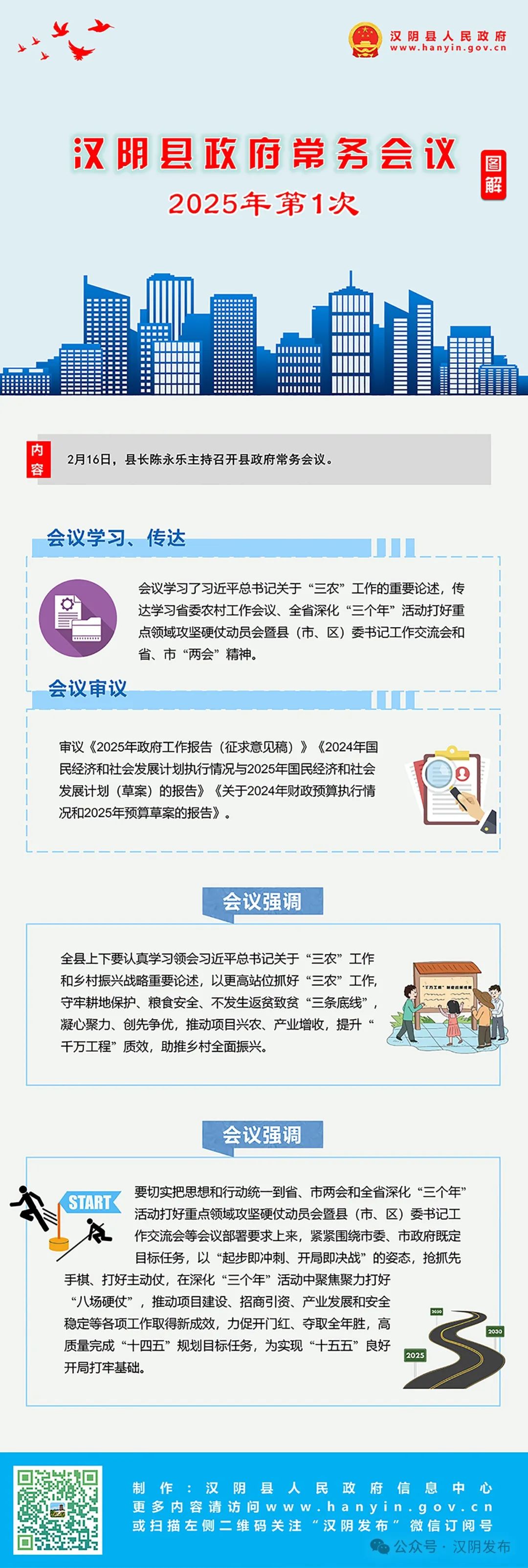 图解汉阴县2025年第1次县政府常务会议